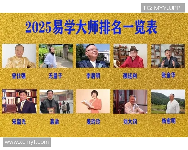 往年足球明星退役后的影响力与成就排名分析